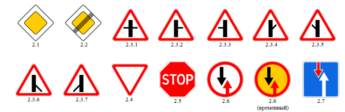 Дорожные знаки приоритета 2023. Дорожные знаки приоритета. Знаки дорожного движения знаки приоритета. Предупреждающие знаки и знаки приоритета. Приоретето знаки дорожного дв.