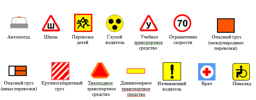 Правила дорожного движения ПМР (ПДД ПМР)