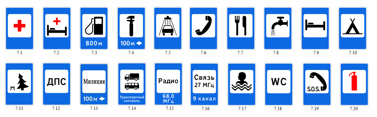 Знаки дорожного движения дополнительной информации с пояснениями и картинками