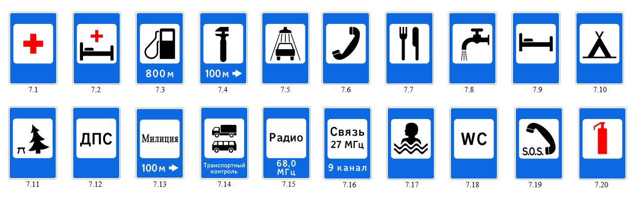 Таблица дополнительной информации. Знаки дополнительной информации таблички. Дополнительные дорожные знаки. Знаки сервиса дорожного движения. Таблички дорожных знаков.