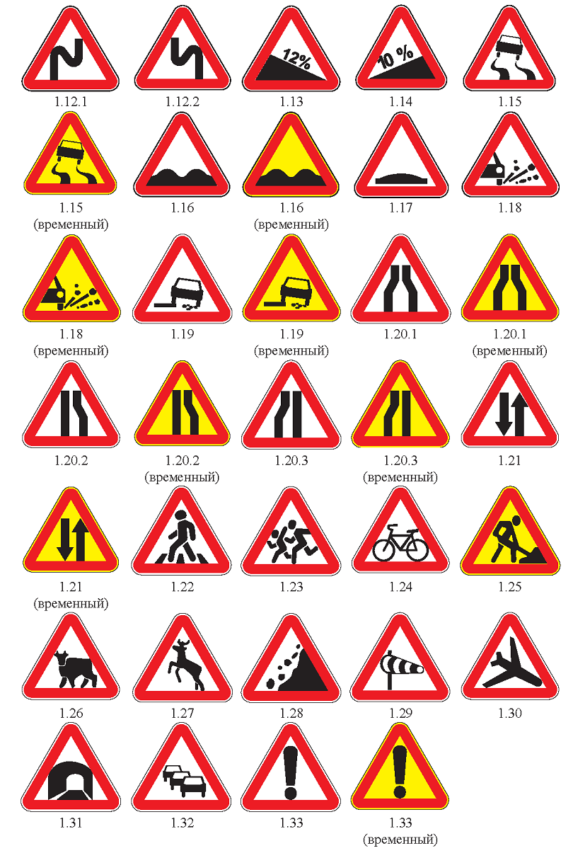 Временные знаки дорожного движения с пояснениями и картинками