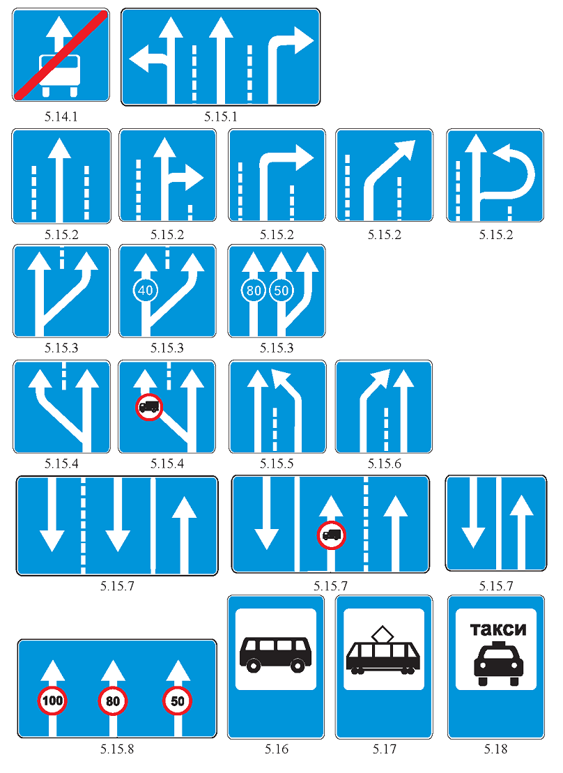 Транспортные дорожные знаки